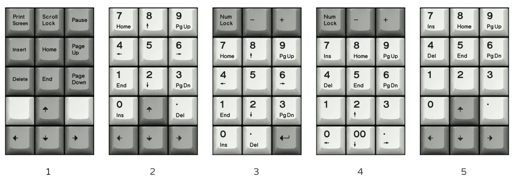 February update 2: Passed $700,000! Dye sublimation jig for the keys, spring assembly, factory reopens after holiday break 2 Model F Book: I am planning on writing a book on the Model F journey after the orders are delivered – hope you’ll consider reading it! Please do message me if you are interested in reading the book and I’ll let you know when it’s available. The book will go through bringing back the Model F as well as general recommendations for those interested in bringing a manufactured product to life.