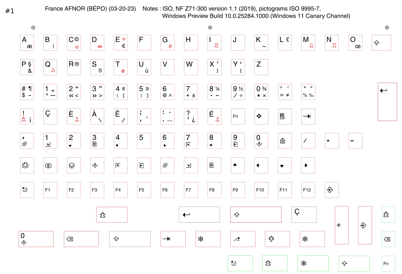 Brand New Model F Major Launch! Full size and other models! March-April 2023 Update 19 “This layout was developed in the early 2000s and standardized by the French government in 2019. Contrary to the traditional French AZERTY layout, the French BÉPO seems more appreciated in Quebec/Canada. Microsoft seems to offer this “new” French layout in their preview build since November 2022, I expect to see this layout included in the next stable version soon. I need to install the correct preview build on my computer and test it. I will let you know when it’s ready. This layout is more “classical”, doesn’t have a proper gr2 key (ctrl-right), just a second boat wheel (right) and the Christmas tree (Alt Gr) will be blue. This layout is ISO only.”