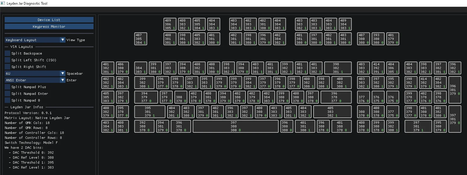 Brand New Model F February 2024 Update: in the media, final sale, production status, article from the Model F inventor, firmware updates, customer images, and more! 10 There is also a terrific new utility that Rico has created (screenshot below) that allows signal level monitoring, entering the bootloader, and monitoring keypresses, among other functions and informational displays. Not shown in the screenshot is the device list and its menu with the signal level monitor, keypress monitor, and enter bootloader buttons, which appear when you click the Device List button. The utility is not yet ready to be shared.
