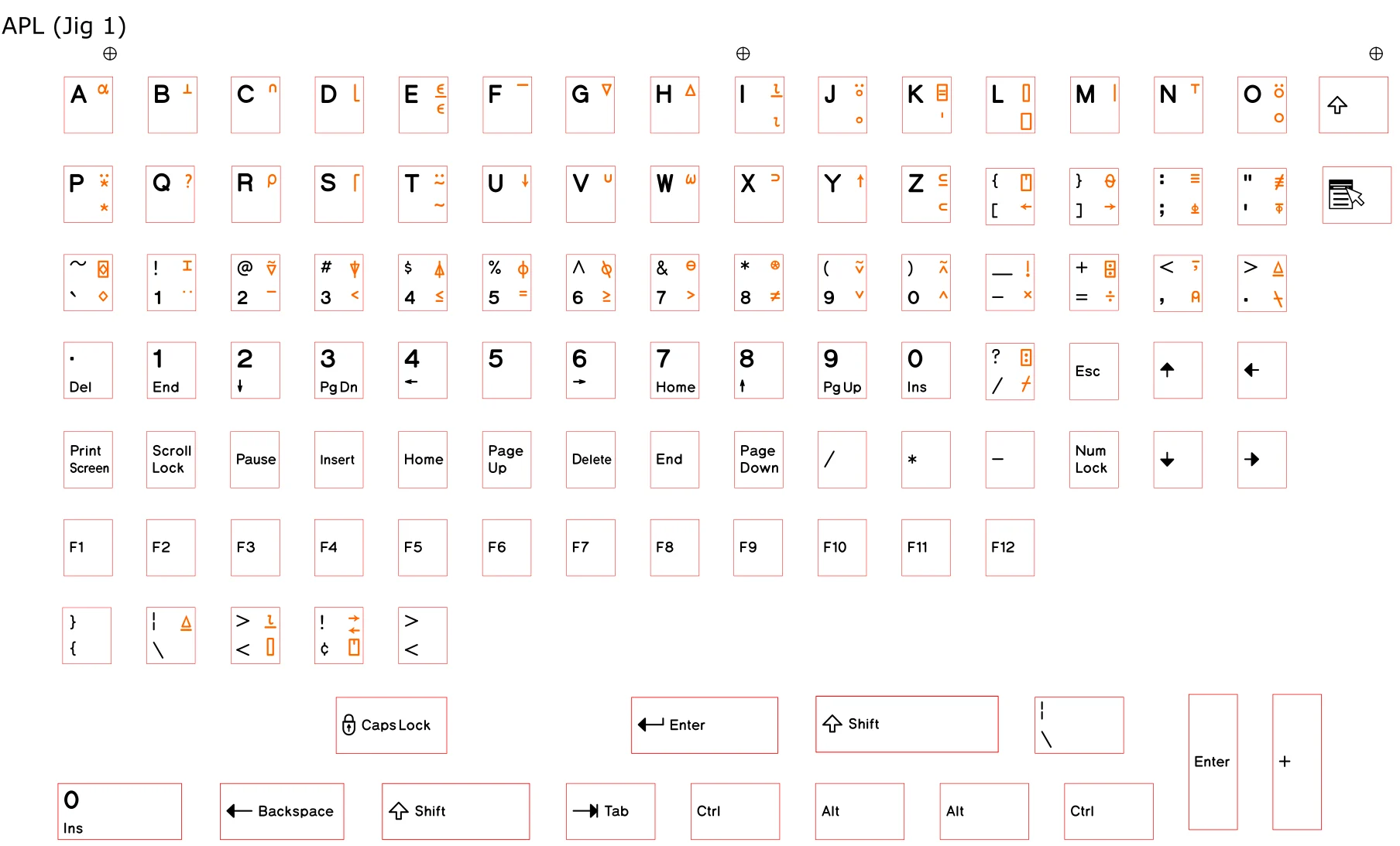 The key sets can be ordered from the Full Key Set product page on the project web site – just pick the APL option as all of them from now on will be this new production set. Please note I still have some Unicomp APL sets which will be sent out unless you ask for me to wait until the new production set is in stock.