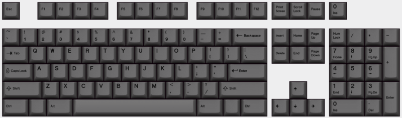 Base-Key-Set-ANSI-US-Dark-Gray