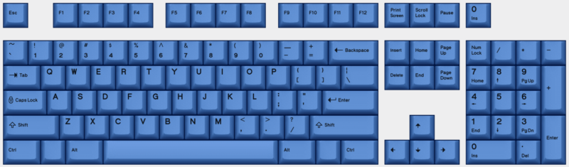 Base-Key-Set-ANSI-US-Industrial-SSK-Blue