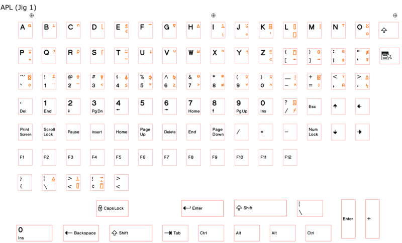 Base-Key-Set-APL