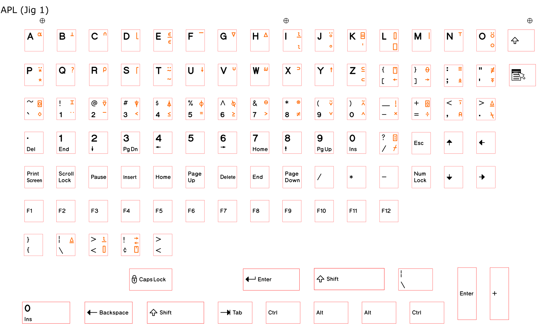 Base-Key-Set-APL