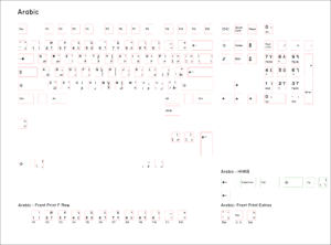 Base-Key-Set-Arabic