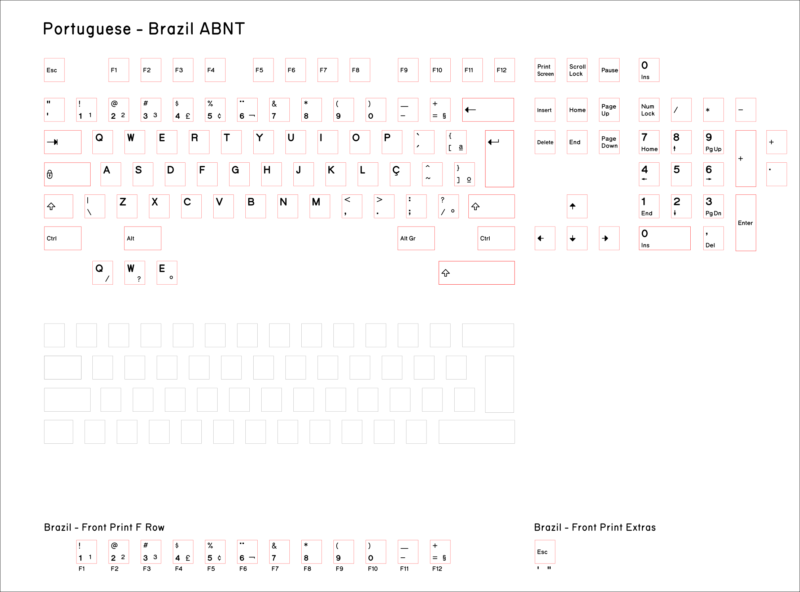 Base-Key-Set-Brazil