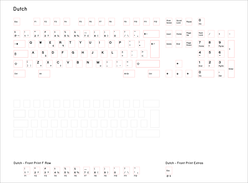 Base-Key-Set-Dutch