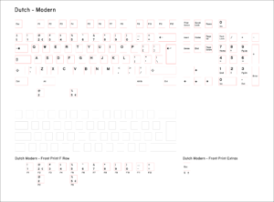 Base-Key-Set-Dutch-Modern