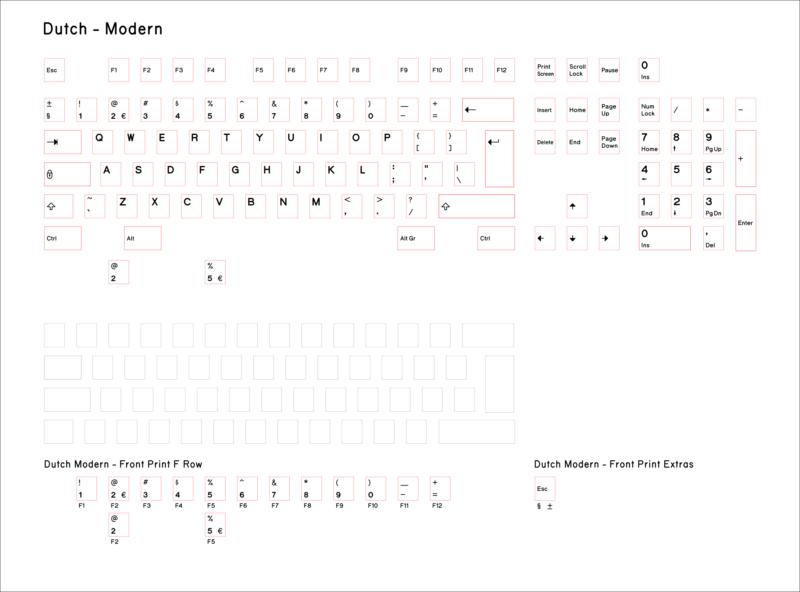 Base-Key-Set-Dutch-Modern