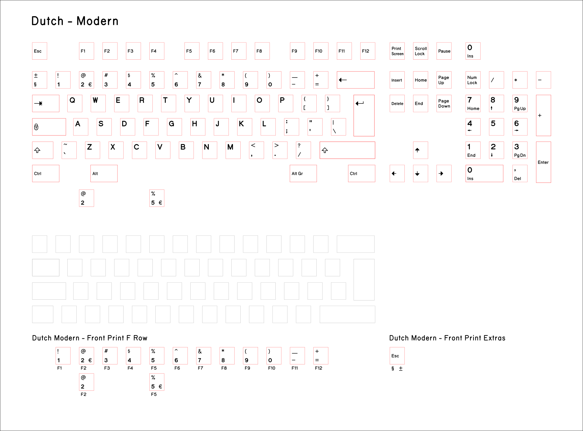Base-Key-Set-Dutch-Modern