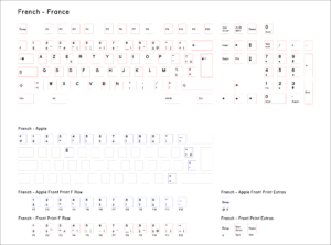 Base-Key-Set-French