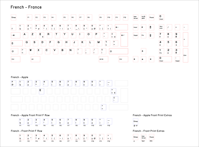 Base-Key-Set-French