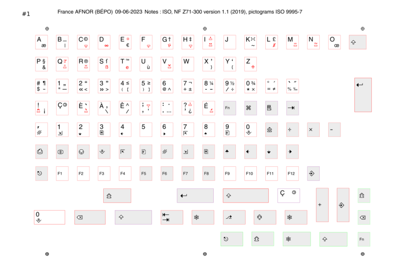 Base-Key-Set-French-AFNOR-BEPO