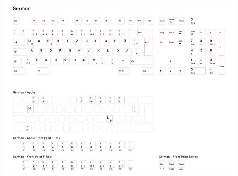 Base-Key-Set-German