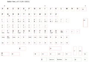 Base-Key-Set-Italian-New
