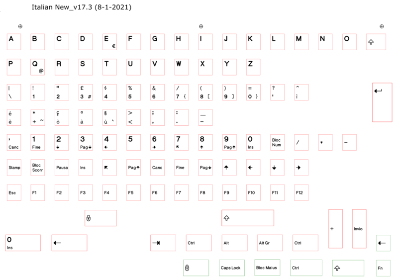 Base-Key-Set-Italian-New