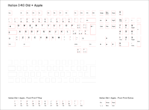 Base-Key-Set-Italian-Old