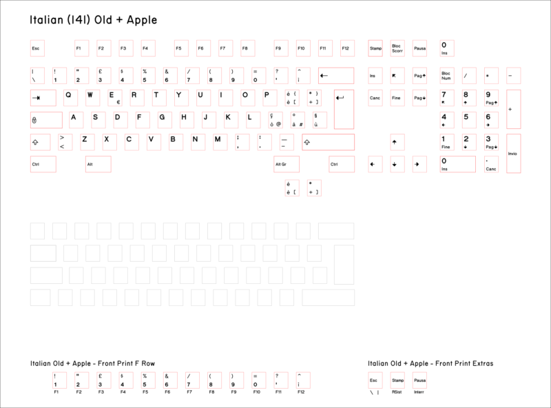 Base-Key-Set-Italian-Old