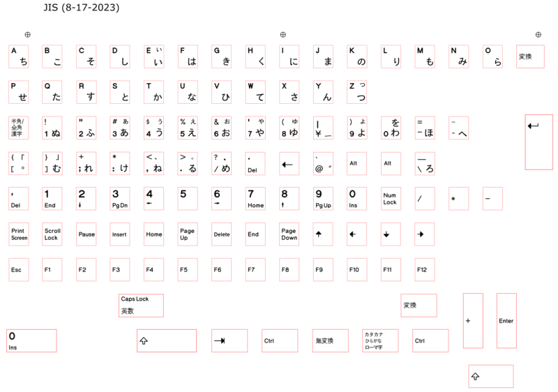 Base-Key-Set-JIS-Japanese