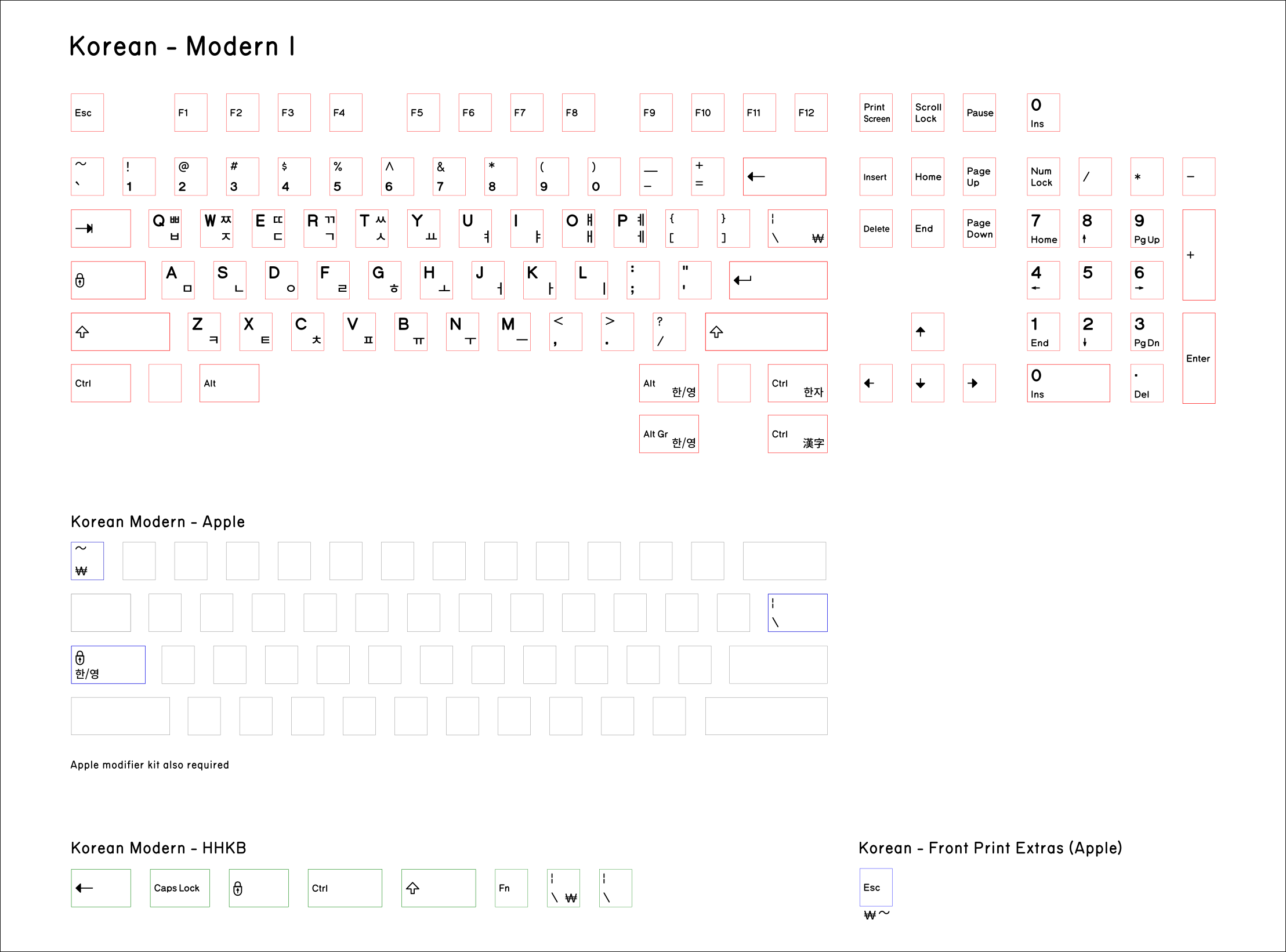 Base-Key-Set-Korean-Modern