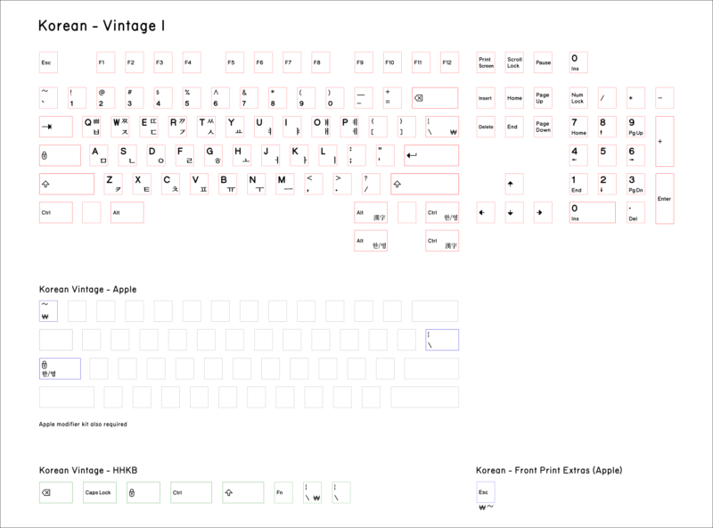 Base-Key-Set-Korean-Vintage