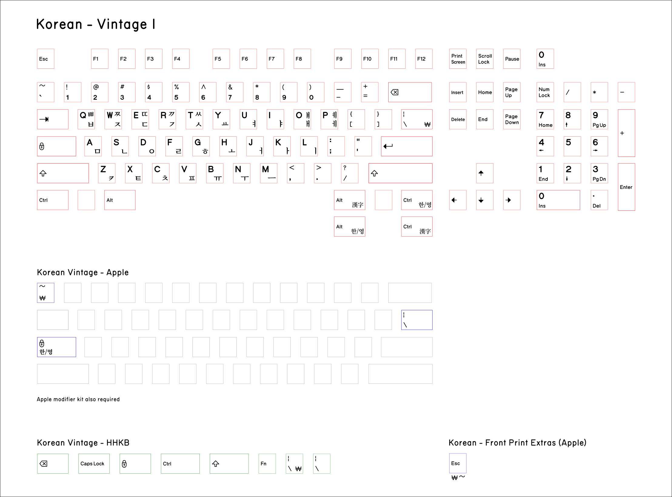 Base-Key-Set-Korean-Vintage