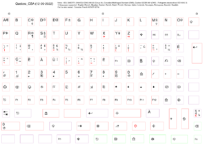 Base-Key-Set-Quebec-CSA