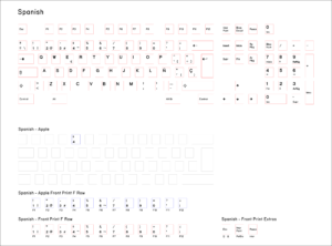 Base-Key-Set-Spanish