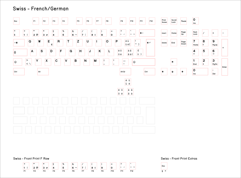 Base-Key-Set-Swiss-French-German