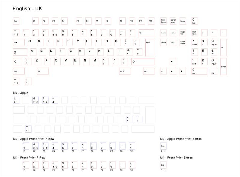 Base-Key-Set-UK