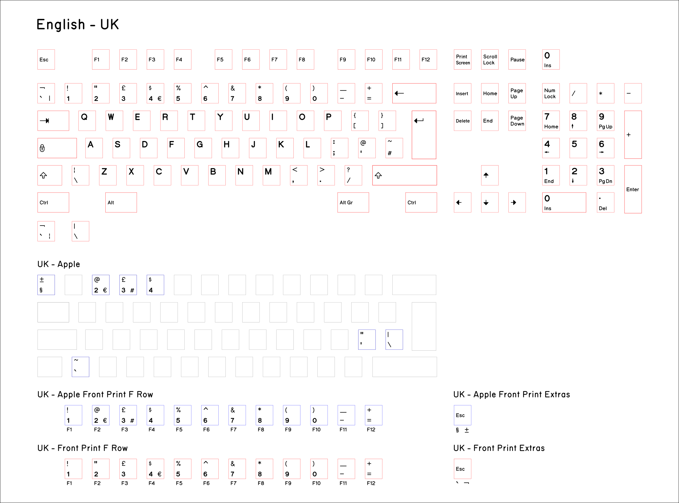 Base-Key-Set-UK