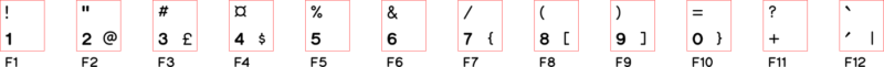 Front-Print-F-Row-Danish