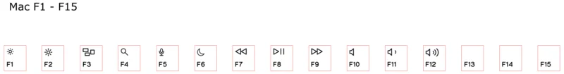 Set-Apple-Mac-F1-to-F15