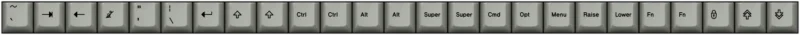 Set-Ortholinear