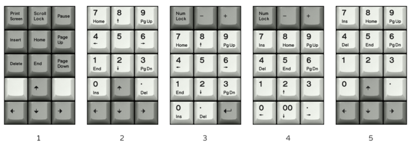Set-Right-Side-Blocks