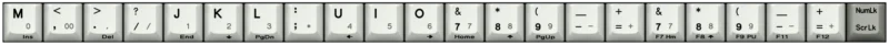 Set-SSK-Num-Pad2