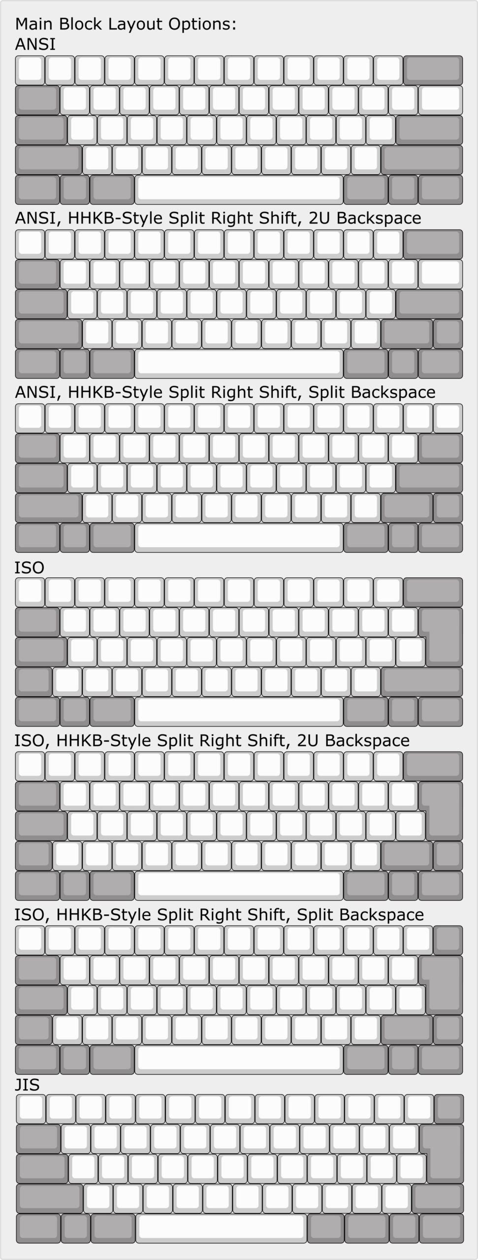 Joe Keyboard Layouts HHKB Split