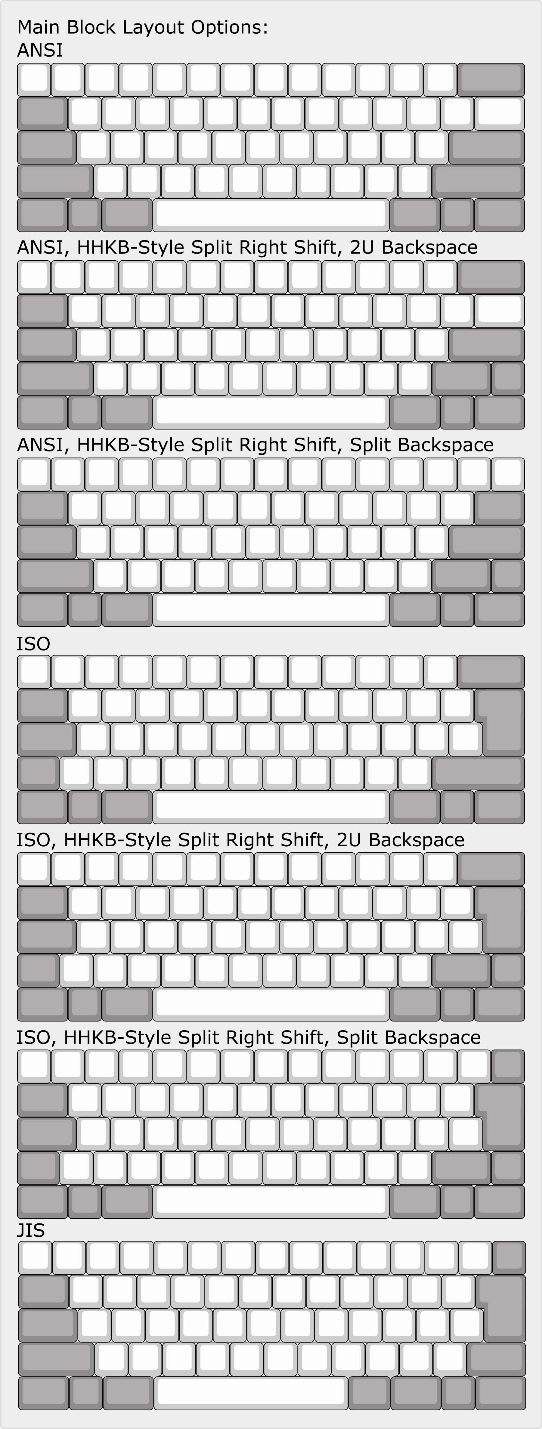 Joe Keyboard Layouts HHKB Split