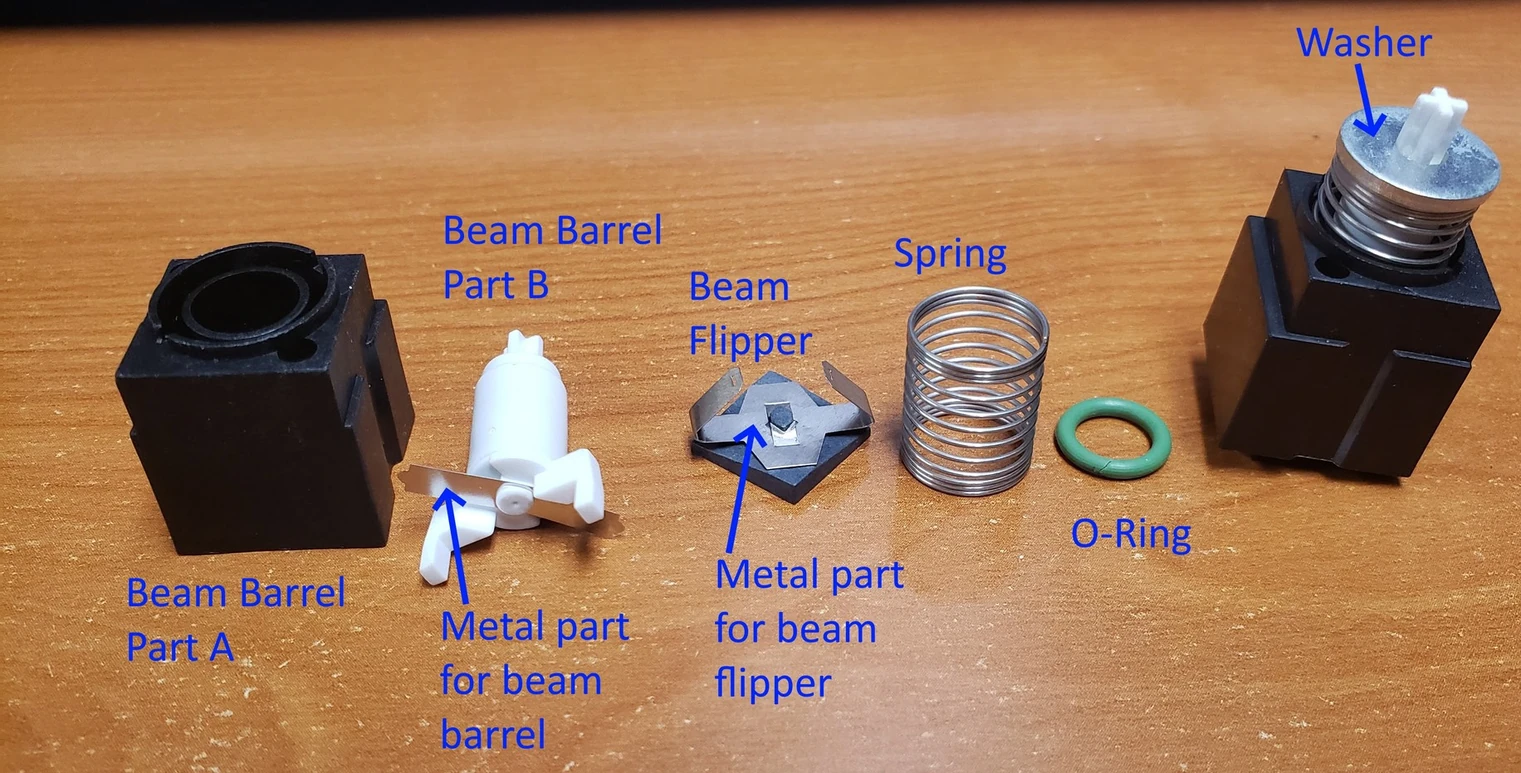 Beam Spring Module Parts Overview