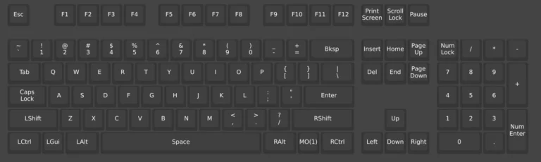 Model F Manual 74 Default Vial configuration for F104 ANSI: Layers 0, 1, and 2