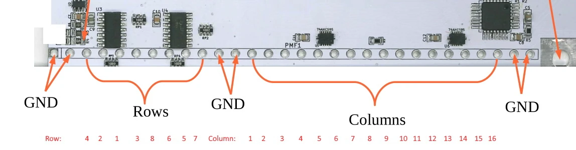 Model F Manual 44 Xwhatsit row order diagram
